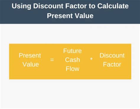 why are discount factors always less than 1